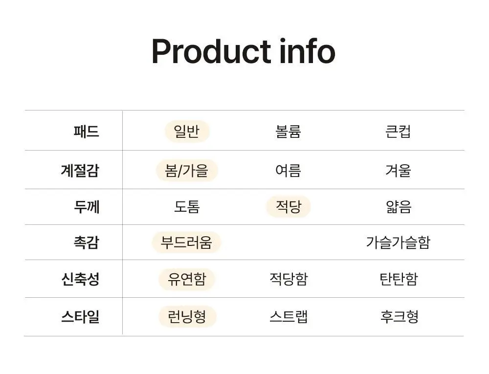 [일체형] 감탄브라 NEW 에어소프트 - 런닝형 브라팬티 1set 상세페이지 74